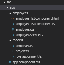 Tutorium: Verbindung von ASP.NET-Core- und Angular-4-App im Docker-Container mit der SQL-Azure-Datenbank - Infopulse - 229464