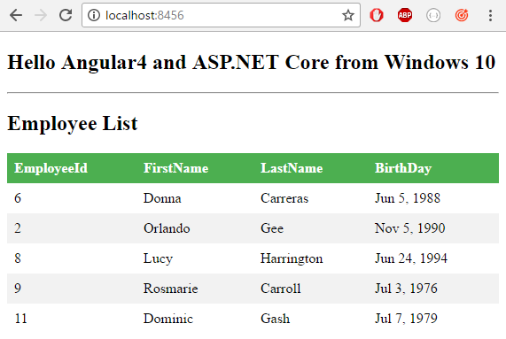 Tutorial: Creating ASP.NET Core + Angular 4 app in Docker container connected to SQL Azure Database - Infopulse - 732394