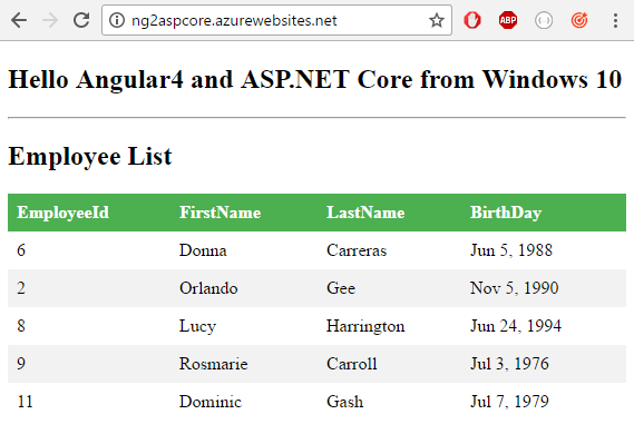 Tutorial: Creating ASP.NET Core + Angular 4 app in Docker container connected to SQL Azure Database - Infopulse - 169923