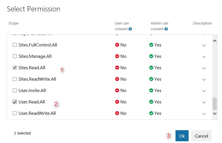 Using Microsoft Graph API inside Microsoft Flow in Office 365 - Infopulse - 534106