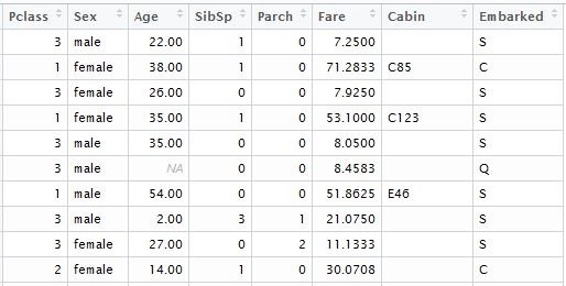 The Solution to Binary Classification Task Using XGboost Machine Learning Package - Infopulse - 061778