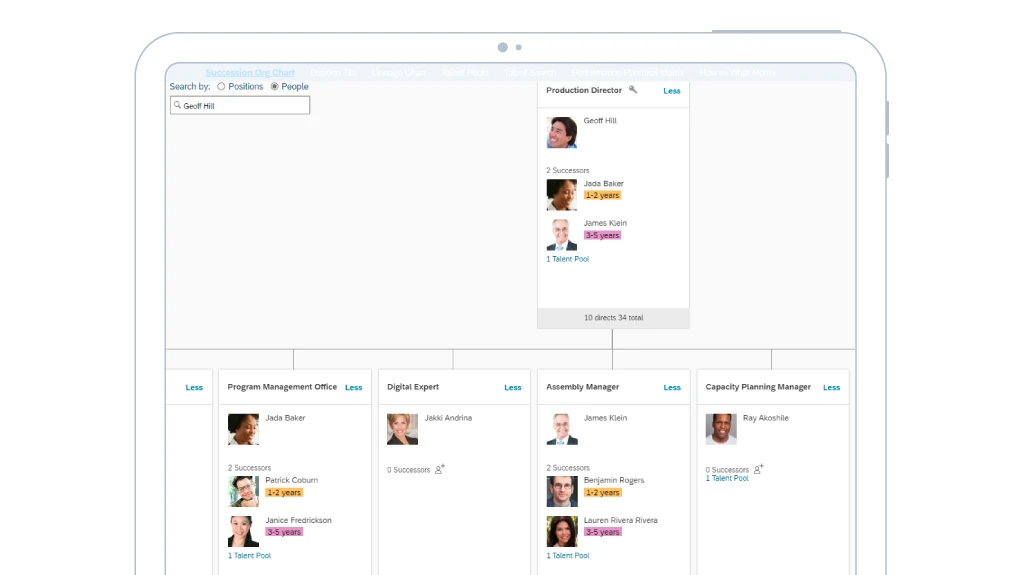 Succession Talent Pool Sample